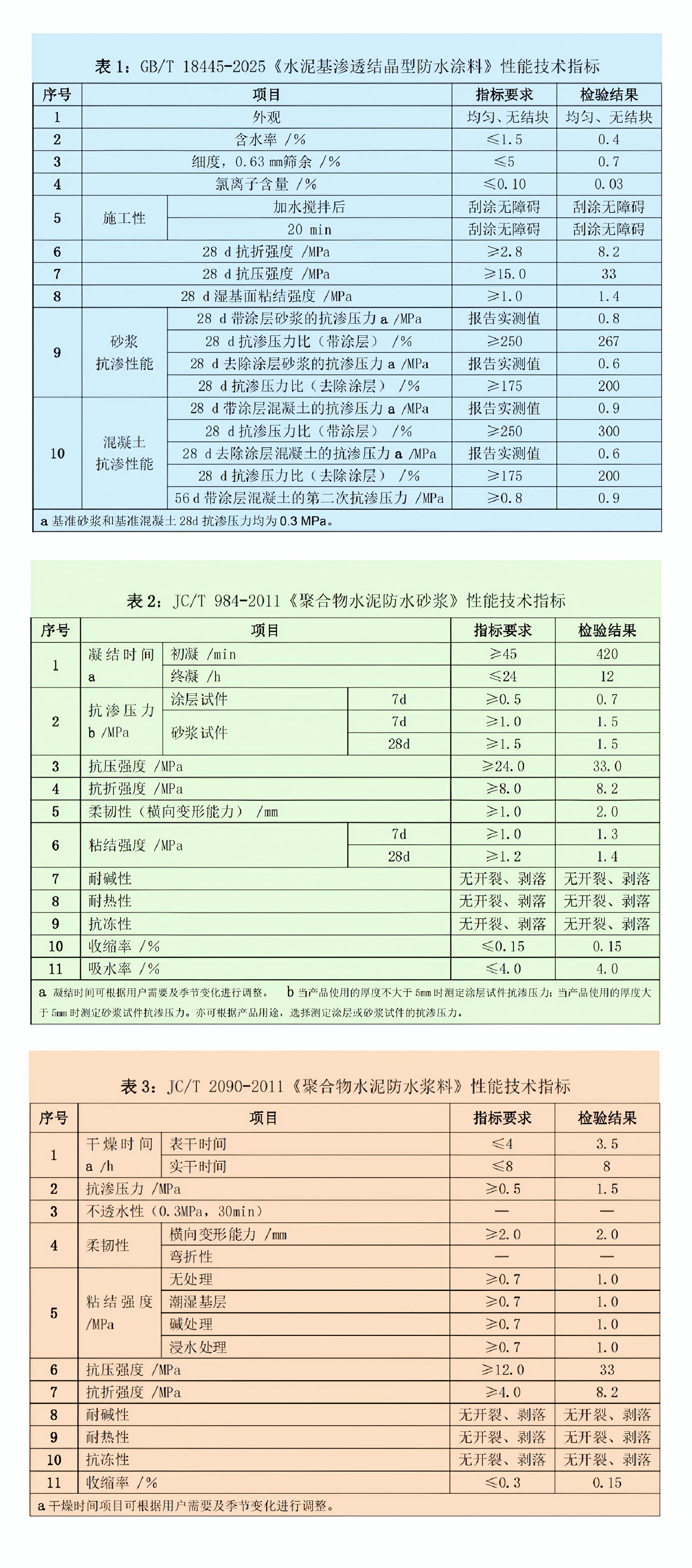 性能技术指标参数.jpg